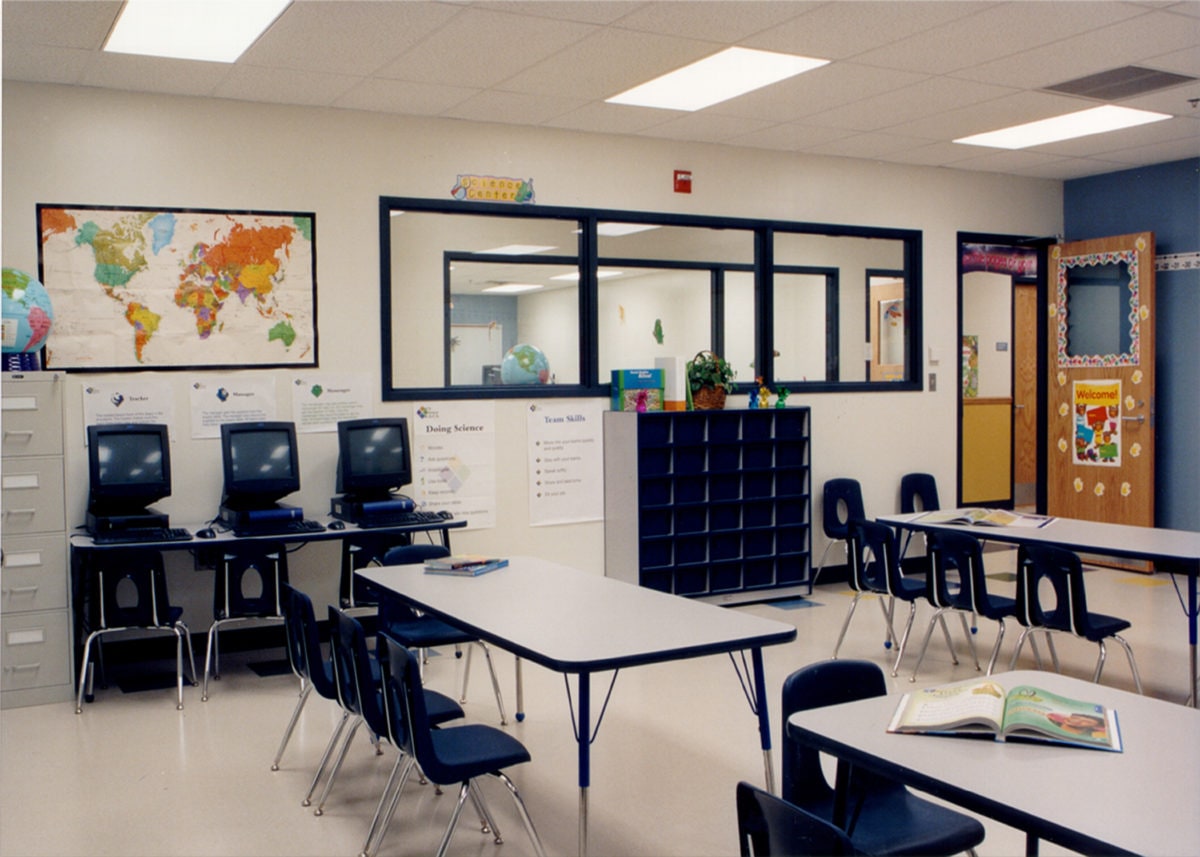 Confluence Academy - TW Constructors